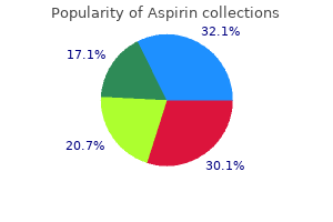 buy generic aspirin 100pills online