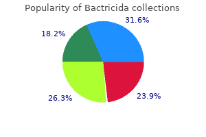 purchase bactricida with paypal