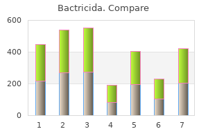 purchase discount bactricida on-line