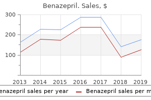 discount benazepril 10 mg free shipping