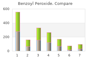 discount benzoyl uk