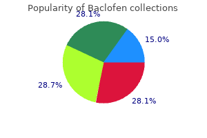 purchase 10mg baclofen visa