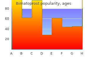 cheap bimatoprost 3ml with amex