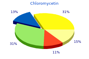purchase chloromycetin with a mastercard