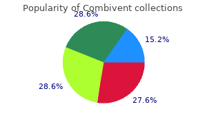 combivent 100mcg generic