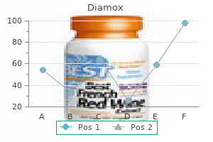 purchase diamox 250 mg free shipping