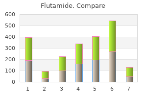 purchase flutamide 250mg otc