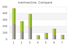 cheap ivermectine 3mg on-line