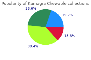 buy cheap kamagra chewable online