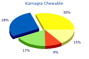 cheap kamagra chewable online amex