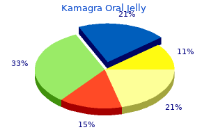 buy cheap kamagra oral jelly 100mg online
