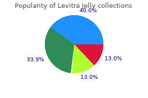 buy levitra_jelly 20mg online