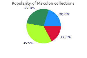 buy maxolon 10 mg without prescription