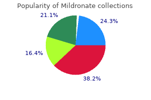 purchase generic mildronate on-line
