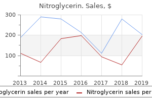buy discount nitroglycerin 6.5 mg line