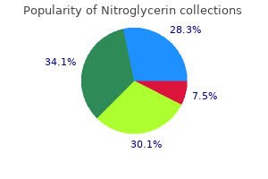 buy cheap nitroglycerin 6.5mg on-line