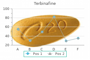 buy terbinafine 250 mg low price