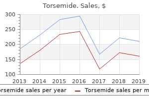 discount torsemide 10mg fast delivery