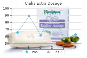 50 mg cialis extra dosage