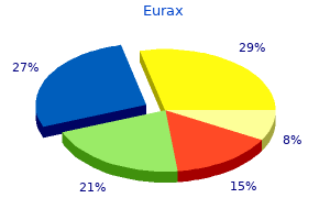 generic 20 gm eurax free shipping