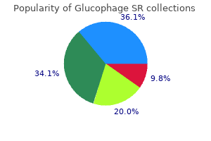 buy cheap glucophage sr 500mg on line