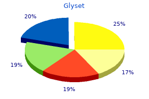 purchase 50mg glyset with visa