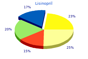 purchase lisinopril no prescription