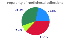 generic 400 mg norflohexal free shipping