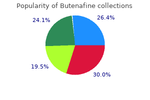 order butenafine 15mg amex