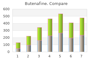 effective 15mg butenafine