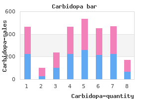 carbidopa 125 mg online