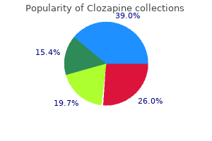 order clozapine 25 mg on-line