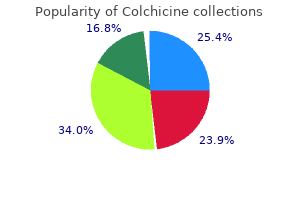 colchicine 0.5mg sale