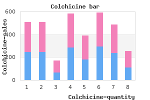 buy generic colchicine 0.5 mg online