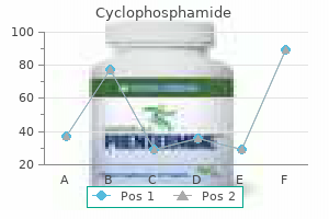 cyclophosphamide 50 mg cheap
