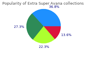 generic 260mg extra super avana overnight delivery