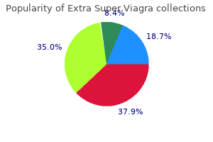 order extra super viagra 200mg otc