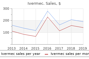 3mg ivermec fast delivery
