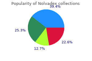 order cheap nolvadex on line
