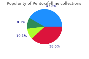400mg pentoxifylline free shipping