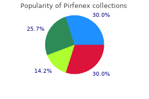 purchase generic pirfenex