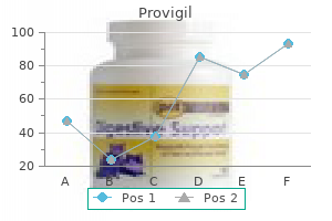 purchase provigil pills in toronto