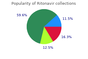 purchase generic ritonavir