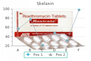 purchase skelaxin 400 mg otc