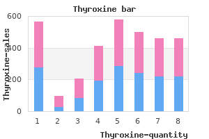 cheap 100 mcg thyroxine otc