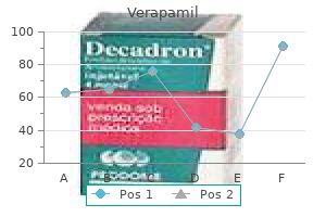 buy discount verapamil 80 mg line