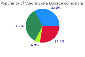 buy viagra extra dosage american express