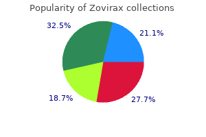 discount zovirax 200 mg online