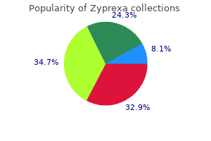 best 7.5mg zyprexa